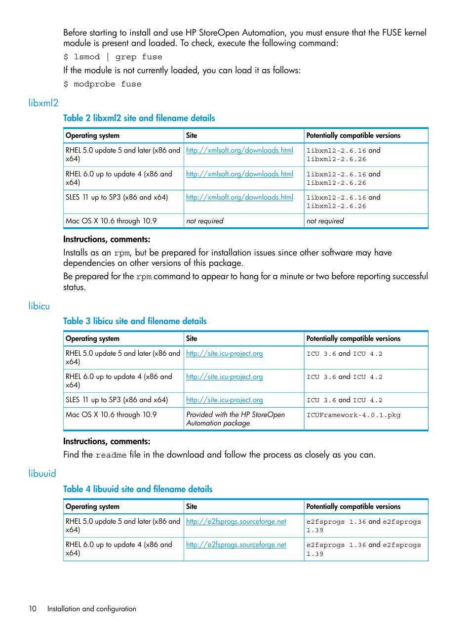 Libxml2, Libicu, Libuuid | Libxml2 libicu libuuid | HP StoreEver Ultrium Tape Drives User Manual | Page 10 / 25