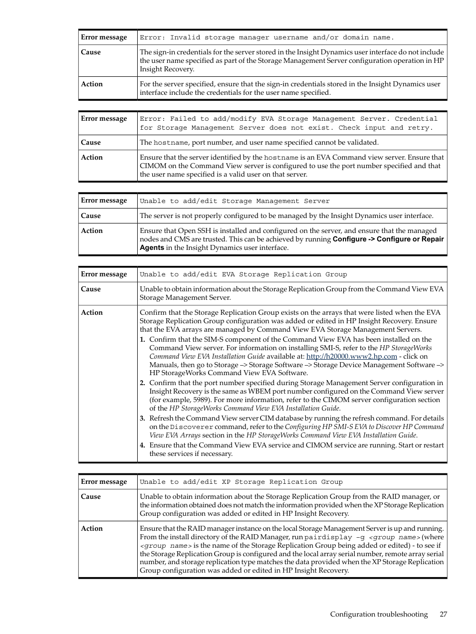 HP Matrix Operating Environment Software User Manual | Page 27 / 36