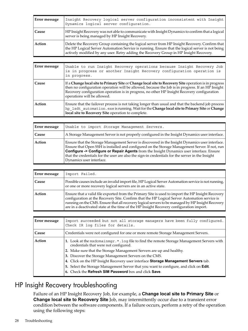 Hp insight recovery troubleshooting | HP Matrix Operating Environment Software User Manual | Page 28 / 36