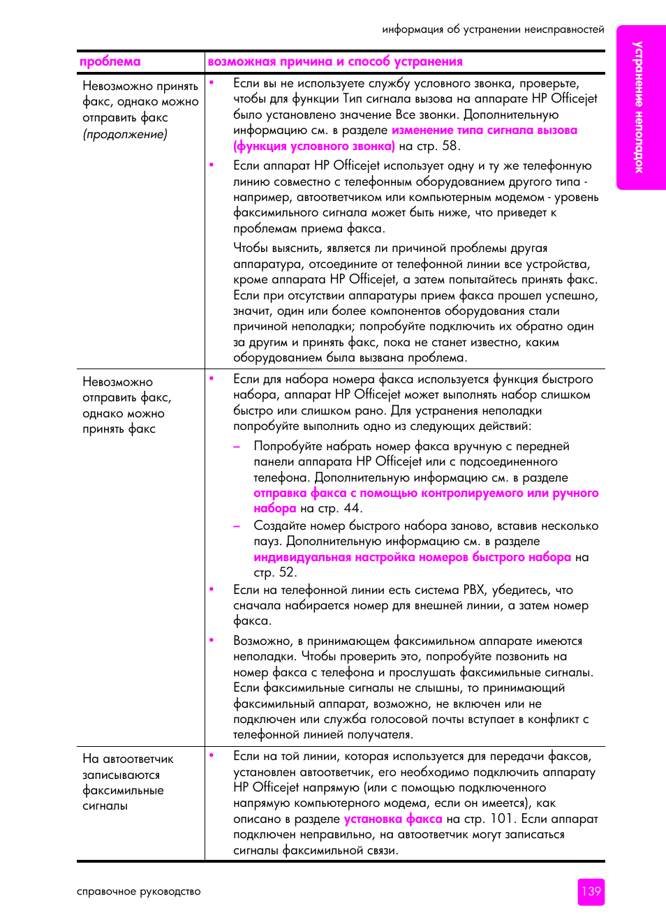 HP Officejet 5505 All-in-One Printer User Manual | Page 149 / 160