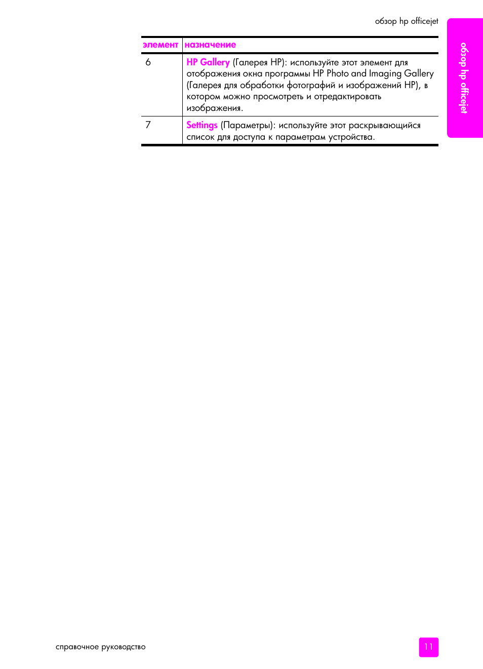 HP Officejet 5505 All-in-One Printer User Manual | Page 21 / 160