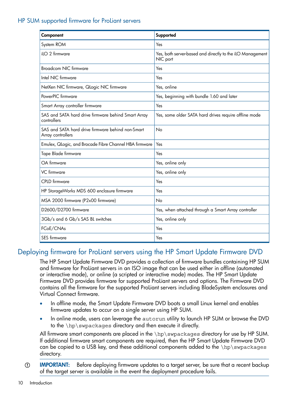 Hp sum supported firmware for proliant servers | HP Smart Update Manager User Manual | Page 10 / 77