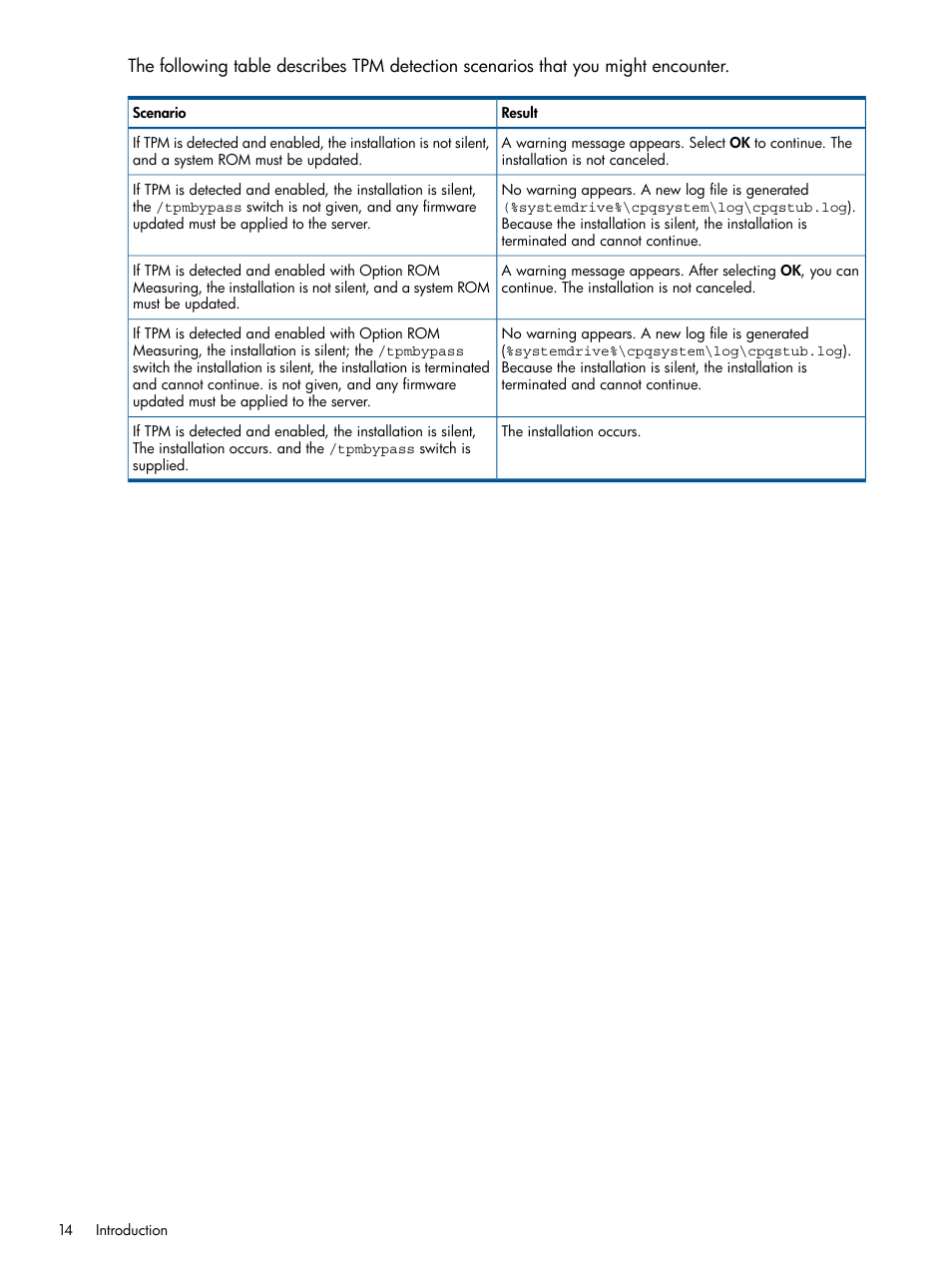 HP Smart Update Manager User Manual | Page 14 / 77