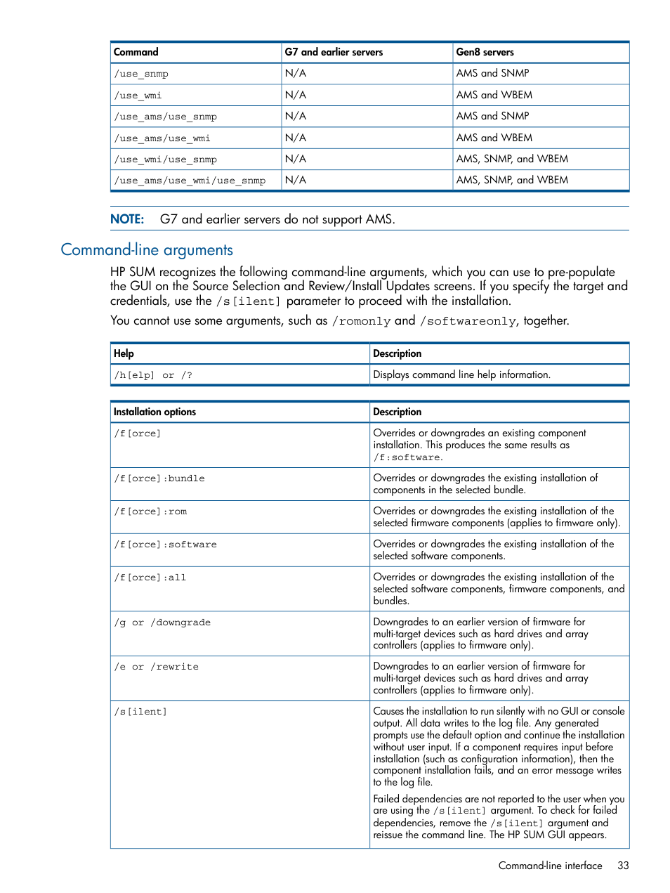 Command-line arguments | HP Smart Update Manager User Manual | Page 33 / 77