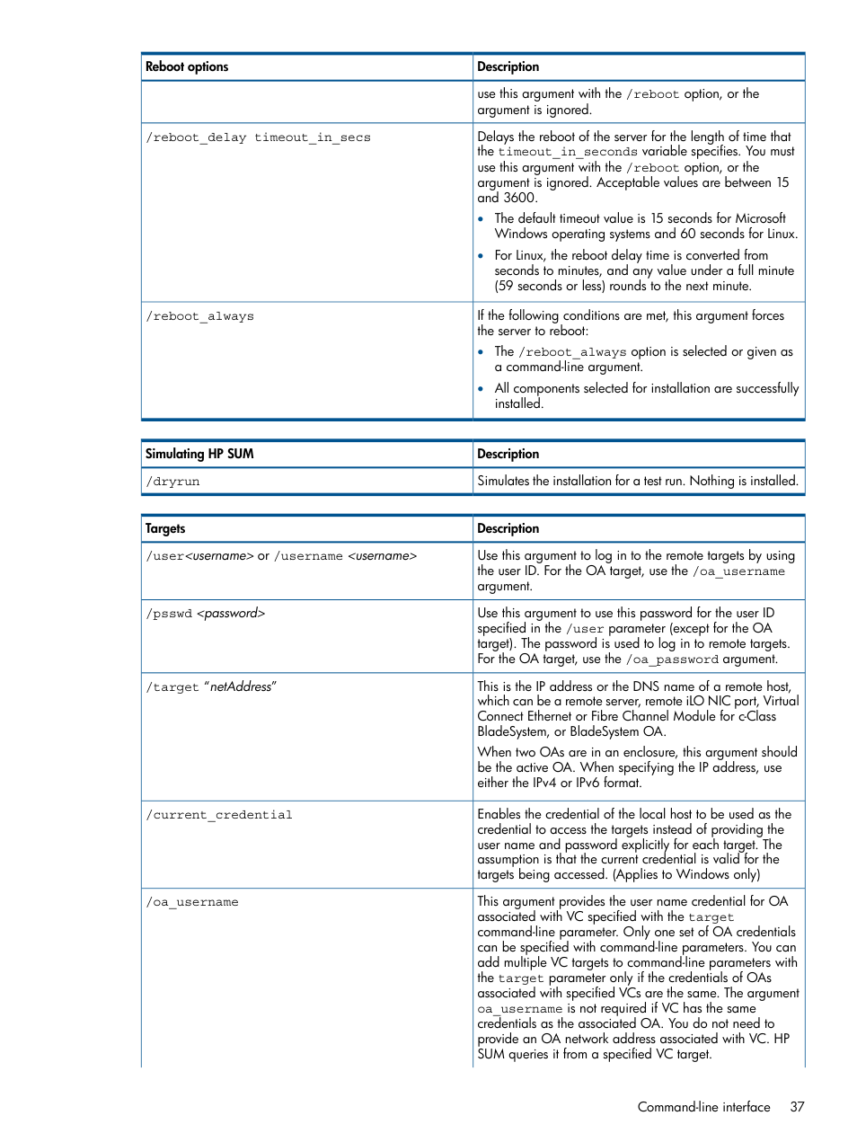 HP Smart Update Manager User Manual | Page 37 / 77