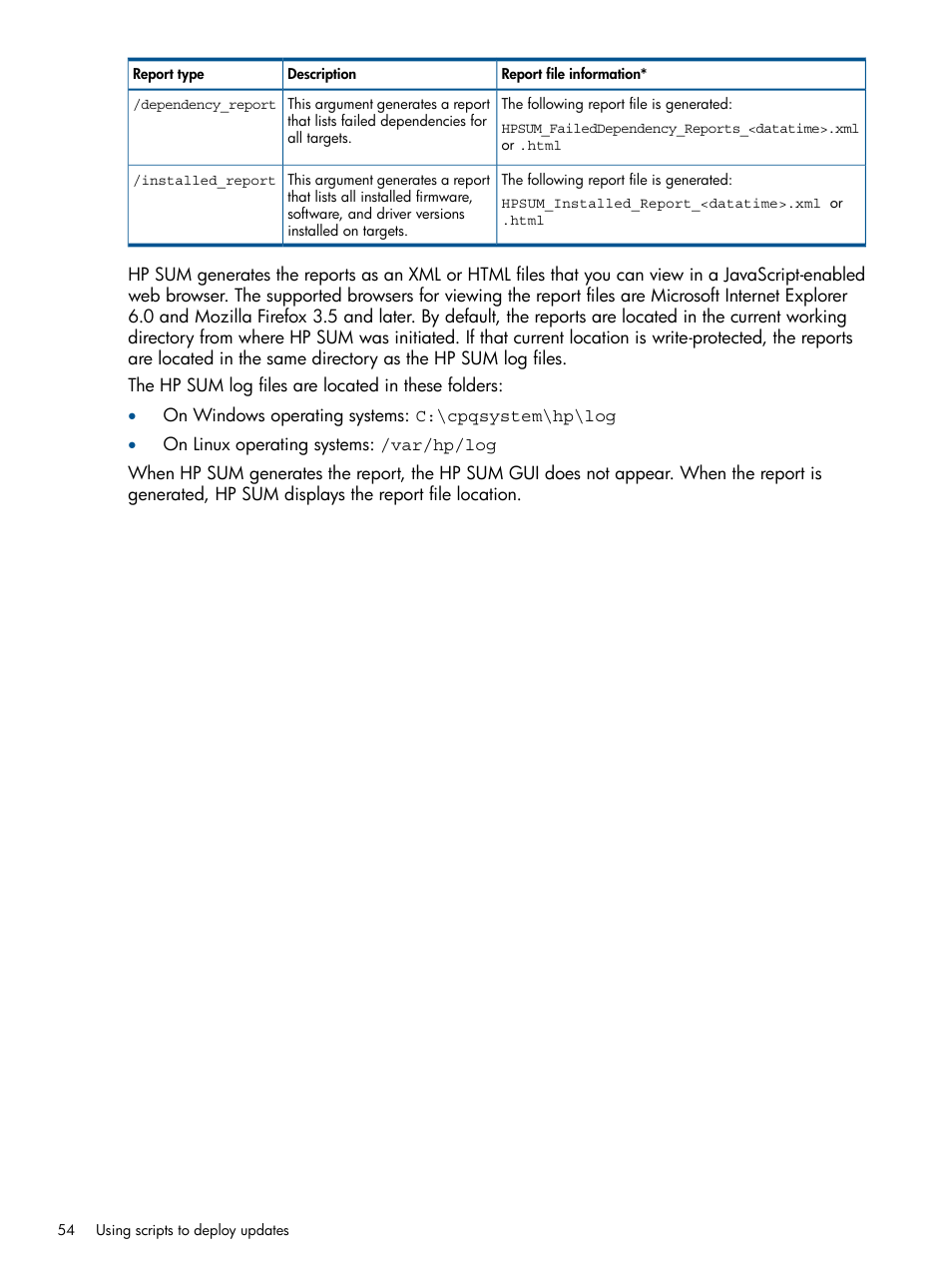 HP Smart Update Manager User Manual | Page 54 / 77