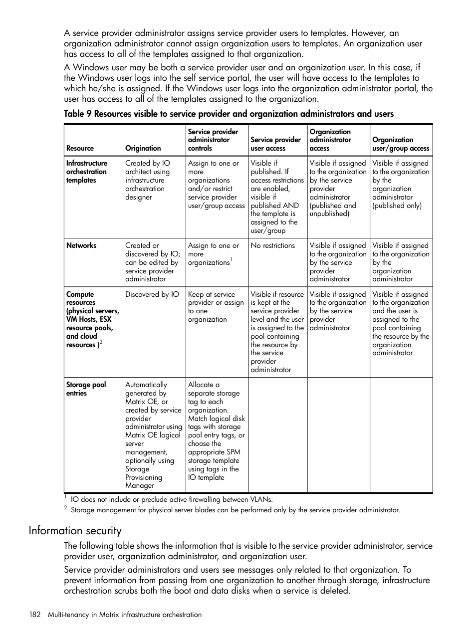 Information security | HP Matrix Operating Environment Software User Manual | Page 182 / 264