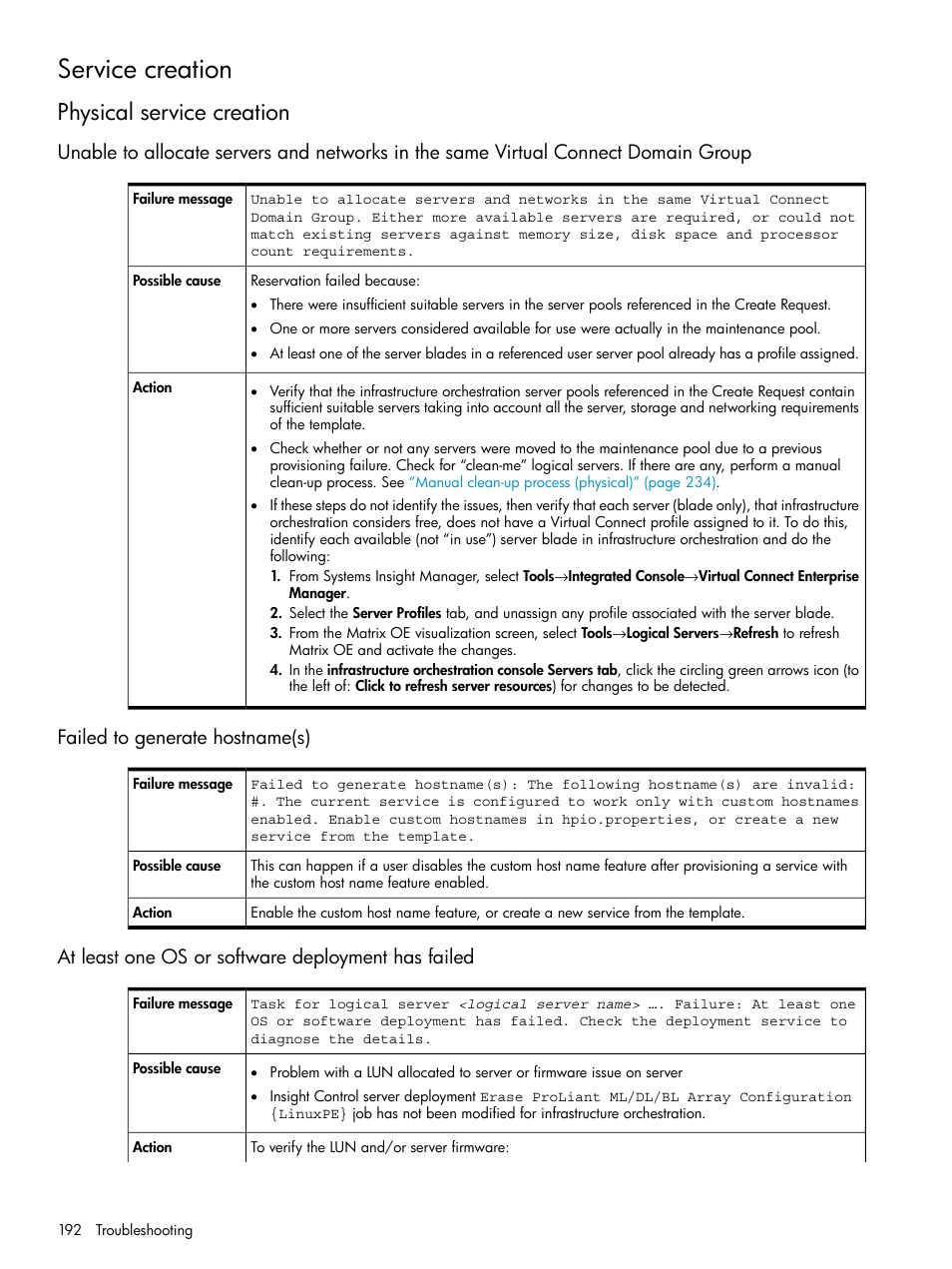 Service creation, Physical service creation, Failed to generate hostname(s) | At least one os or software deployment has failed | HP Matrix Operating Environment Software User Manual | Page 192 / 264