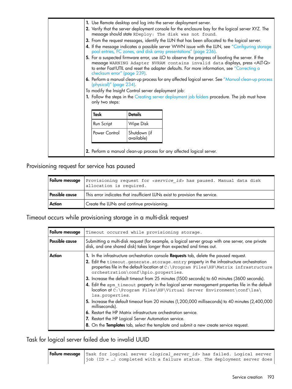 Provisioning request for service has paused, Task for logical server failed due to invalid uuid | HP Matrix Operating Environment Software User Manual | Page 193 / 264