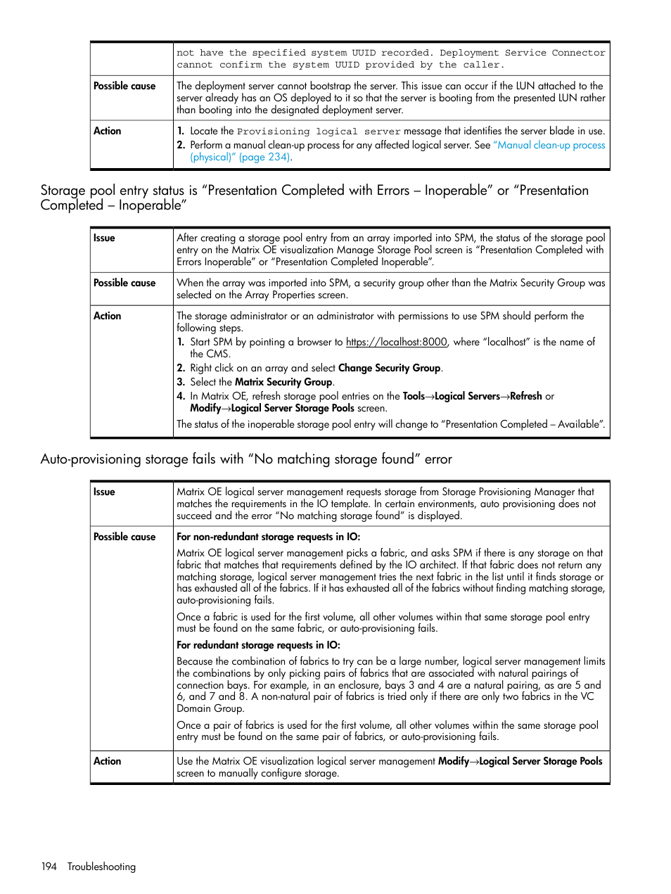 HP Matrix Operating Environment Software User Manual | Page 194 / 264