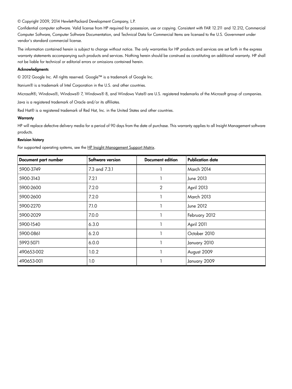 HP Matrix Operating Environment Software User Manual | Page 2 / 264
