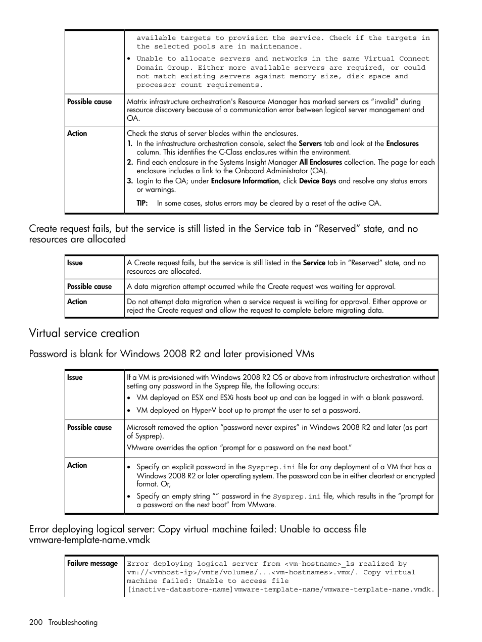 Virtual service creation | HP Matrix Operating Environment Software User Manual | Page 200 / 264