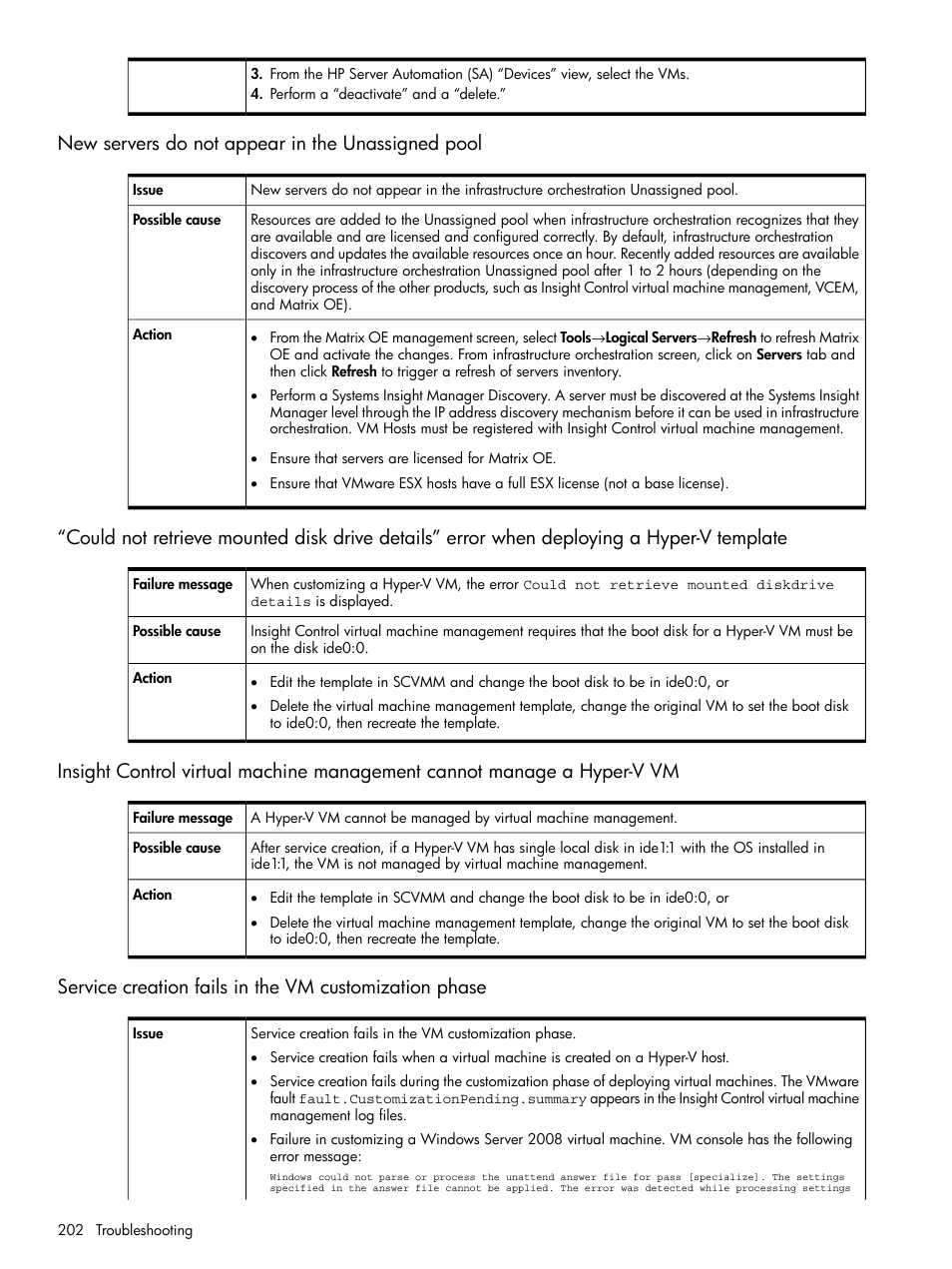 New servers do not appear in the unassigned pool | HP Matrix Operating Environment Software User Manual | Page 202 / 264