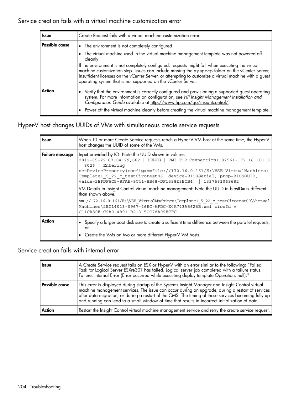 Service creation fails with internal error | HP Matrix Operating Environment Software User Manual | Page 204 / 264