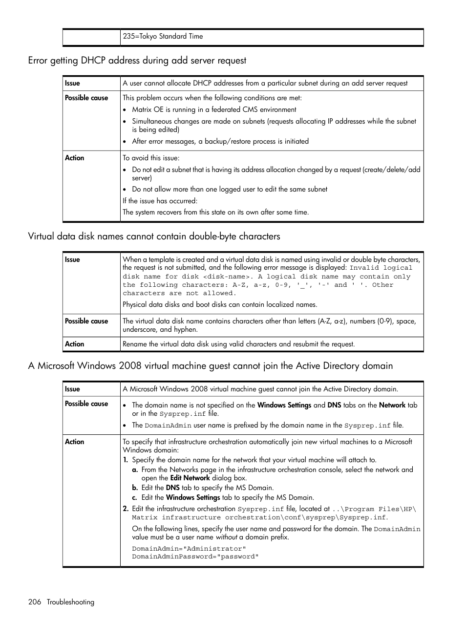 HP Matrix Operating Environment Software User Manual | Page 206 / 264
