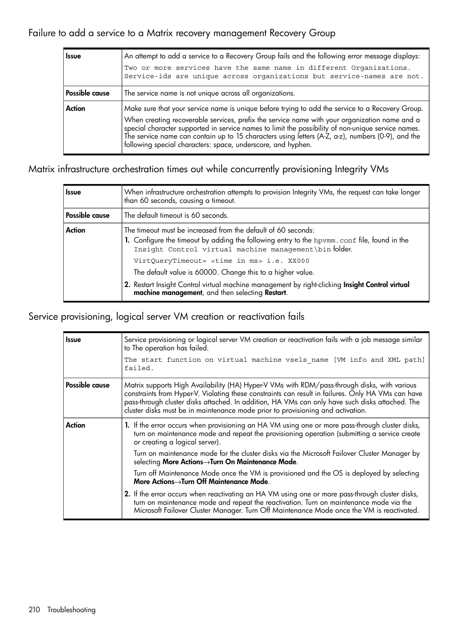 HP Matrix Operating Environment Software User Manual | Page 210 / 264