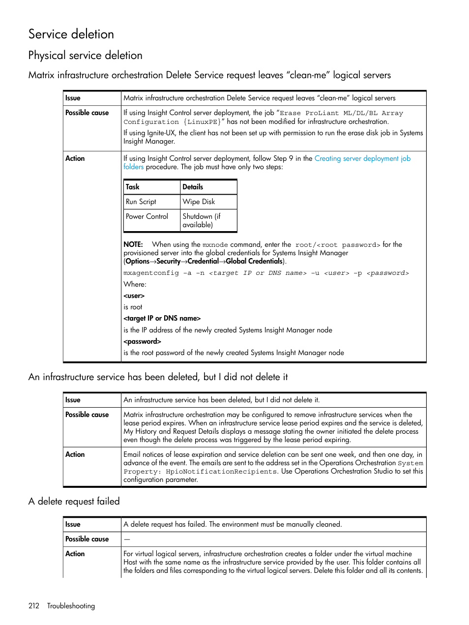 Service deletion, Physical service deletion, A delete request failed | HP Matrix Operating Environment Software User Manual | Page 212 / 264