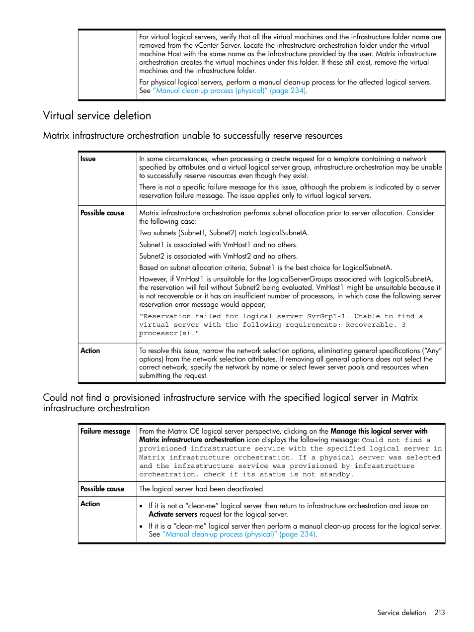 Virtual service deletion | HP Matrix Operating Environment Software User Manual | Page 213 / 264
