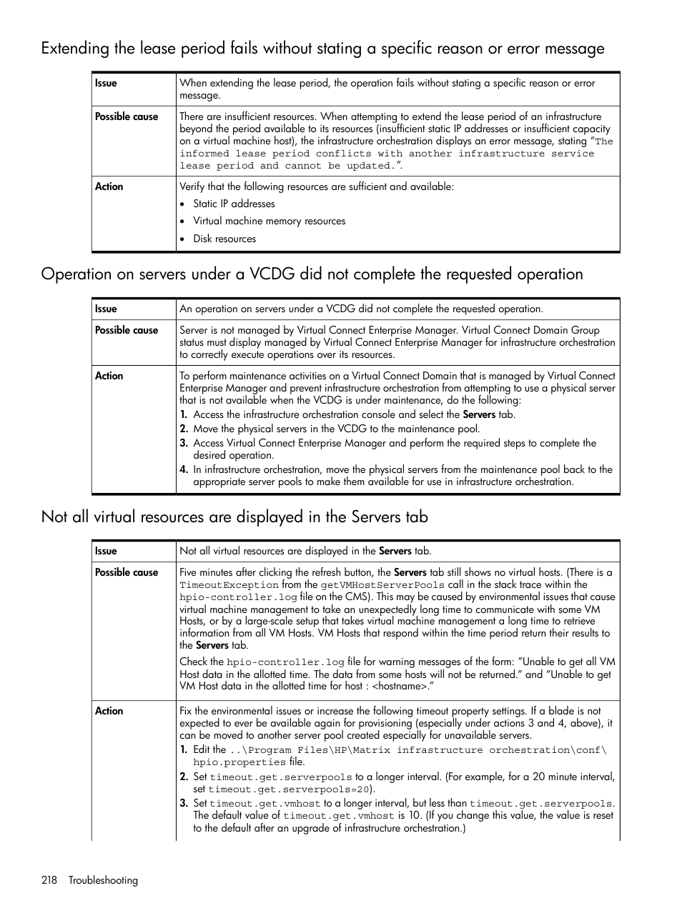 HP Matrix Operating Environment Software User Manual | Page 218 / 264