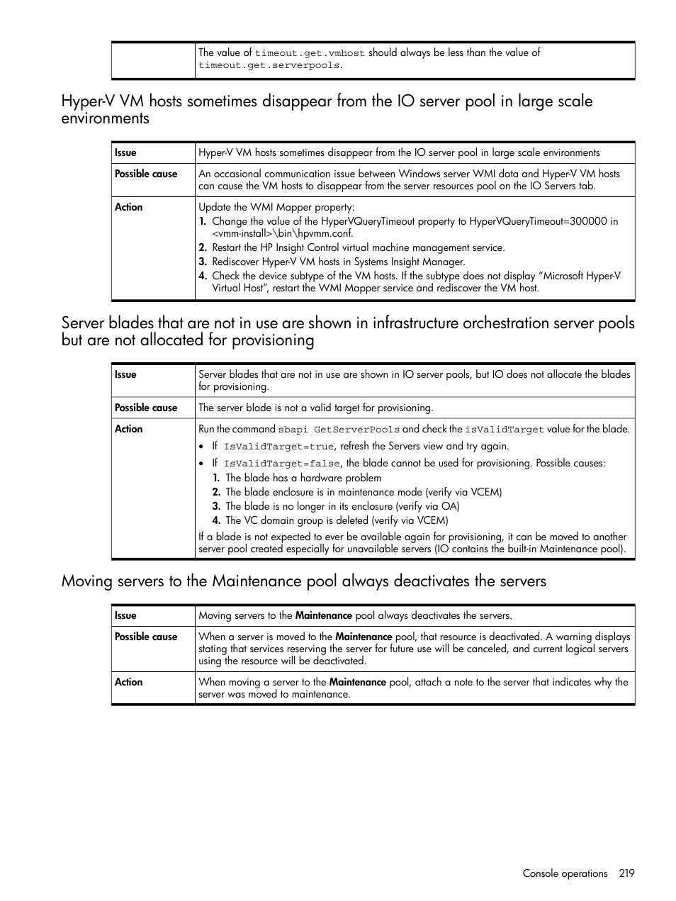 HP Matrix Operating Environment Software User Manual | Page 219 / 264