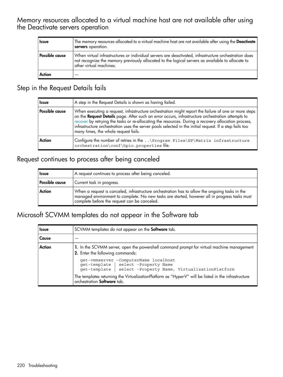 Step in the request details fails, Request continues to process after being canceled | HP Matrix Operating Environment Software User Manual | Page 220 / 264