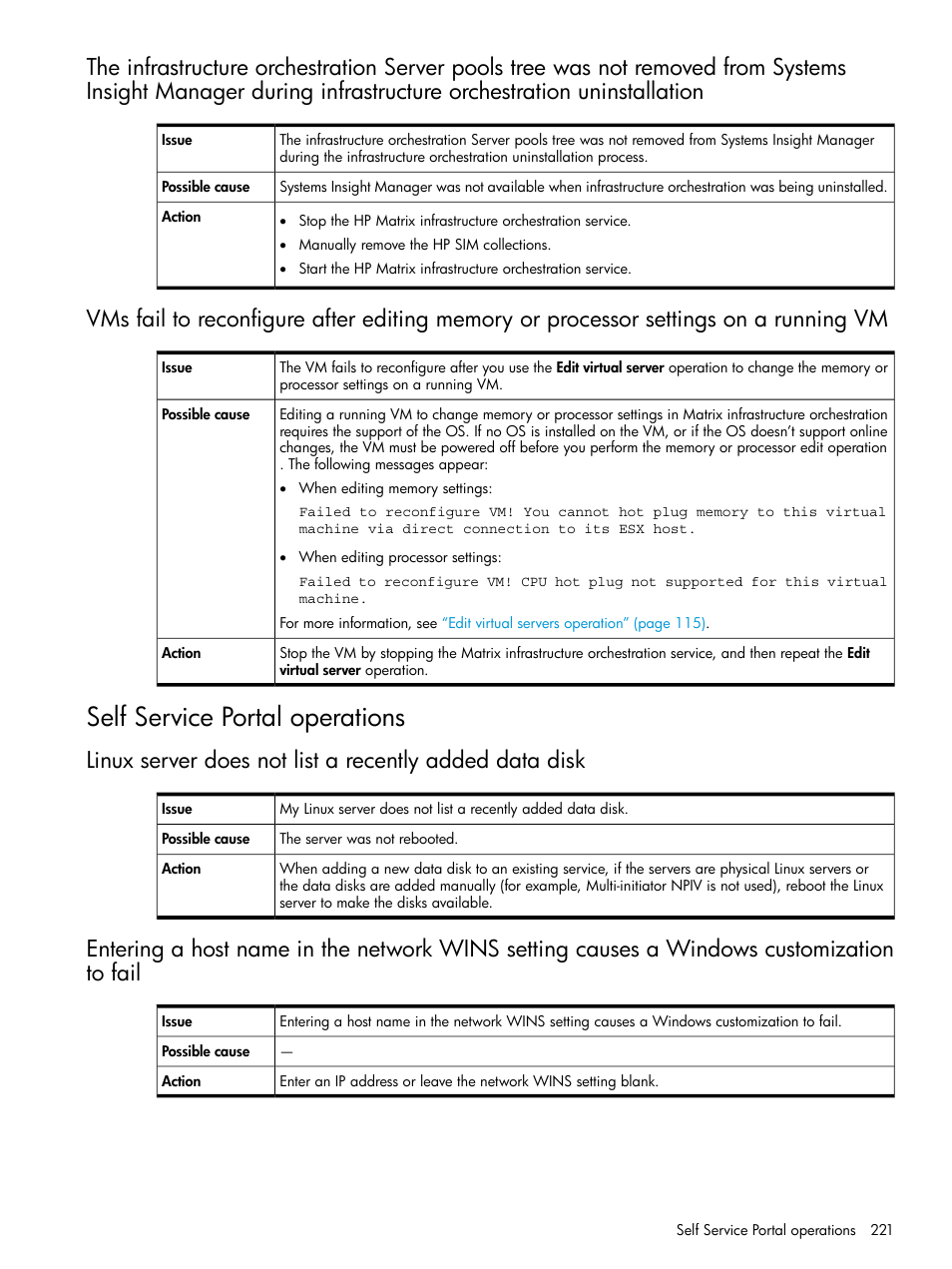 Self service portal operations | HP Matrix Operating Environment Software User Manual | Page 221 / 264