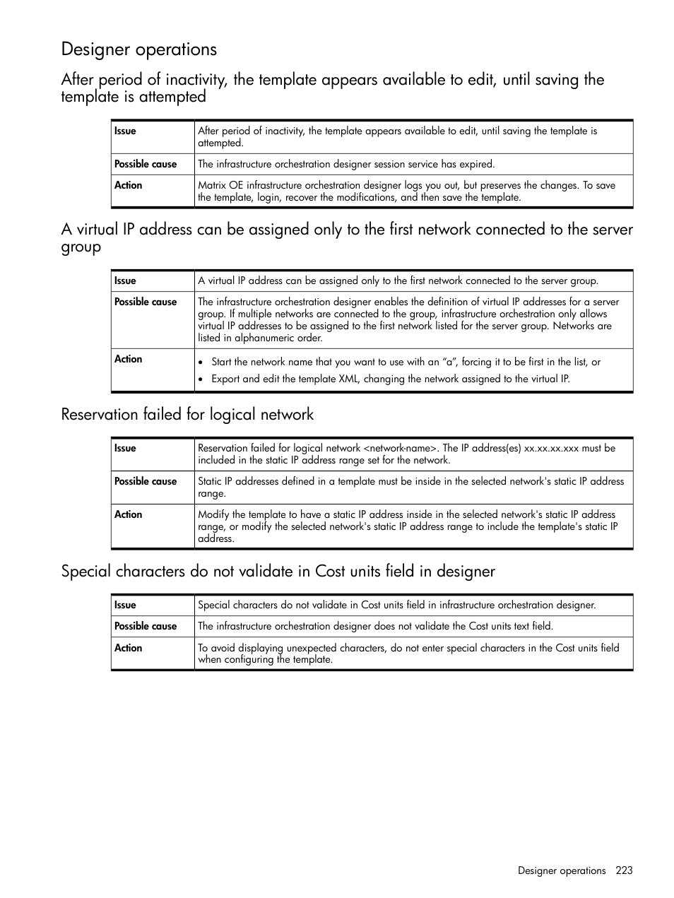 Designer operations, Reservation failed for logical network | HP Matrix Operating Environment Software User Manual | Page 223 / 264