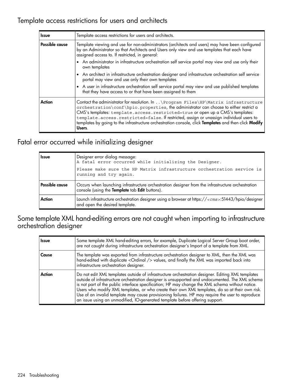 Fatal error occurred while initializing designer | HP Matrix Operating Environment Software User Manual | Page 224 / 264