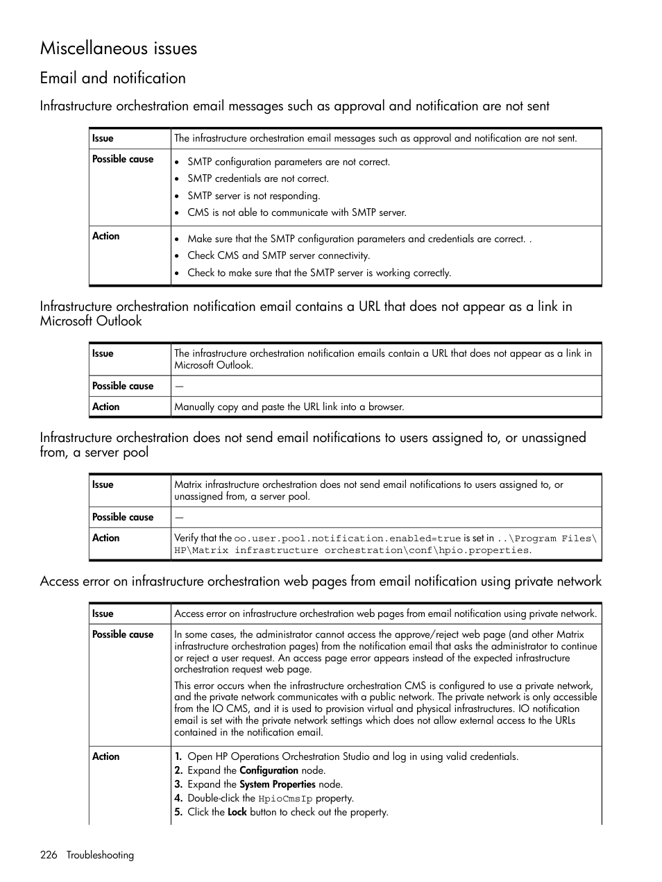 Miscellaneous issues, Email and notification | HP Matrix Operating Environment Software User Manual | Page 226 / 264