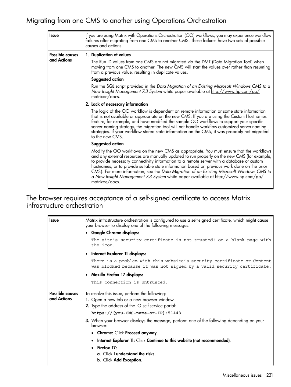 HP Matrix Operating Environment Software User Manual | Page 231 / 264