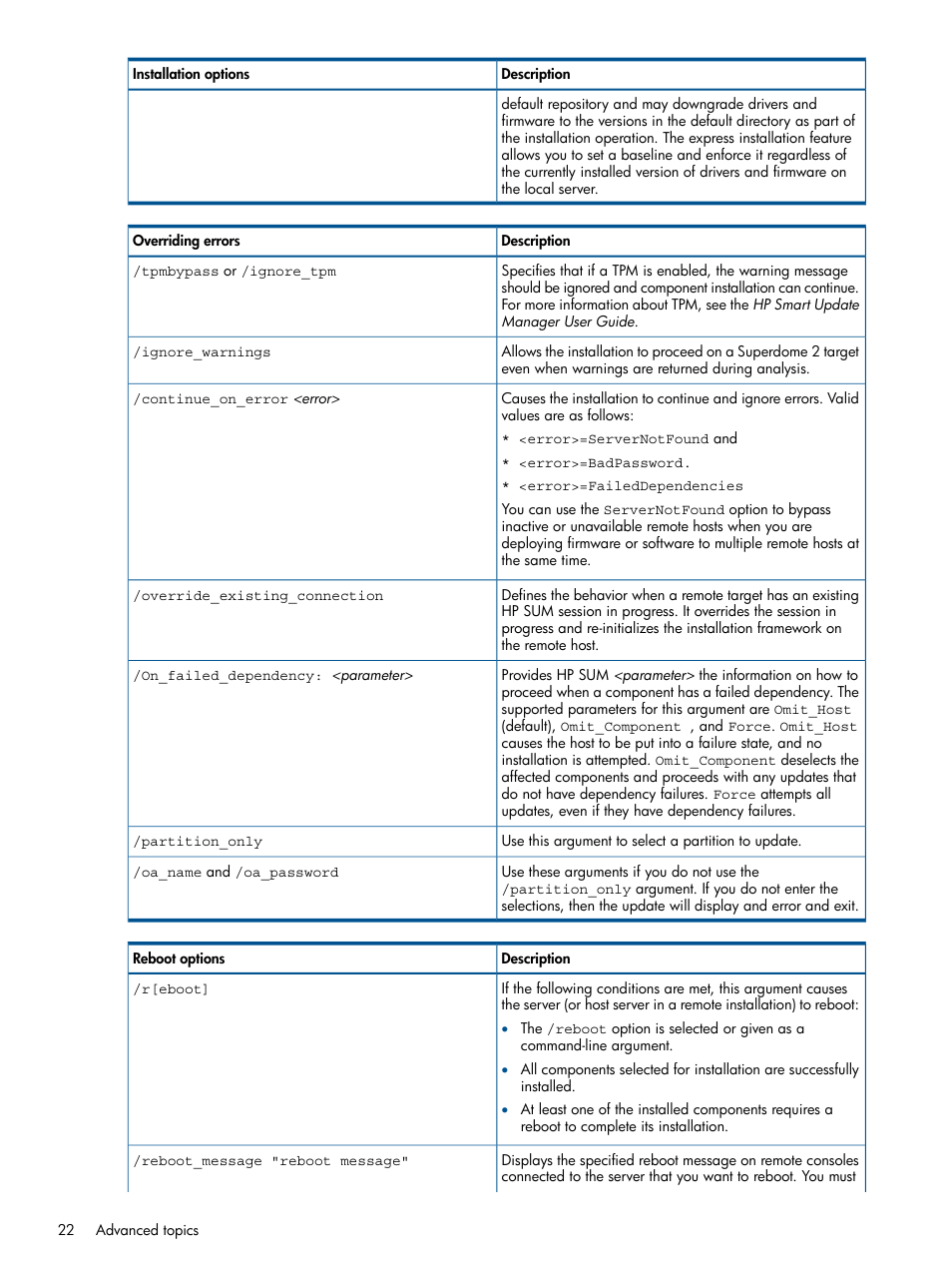 HP ProLiant Support Pack (User Guide) User Manual | Page 22 / 51