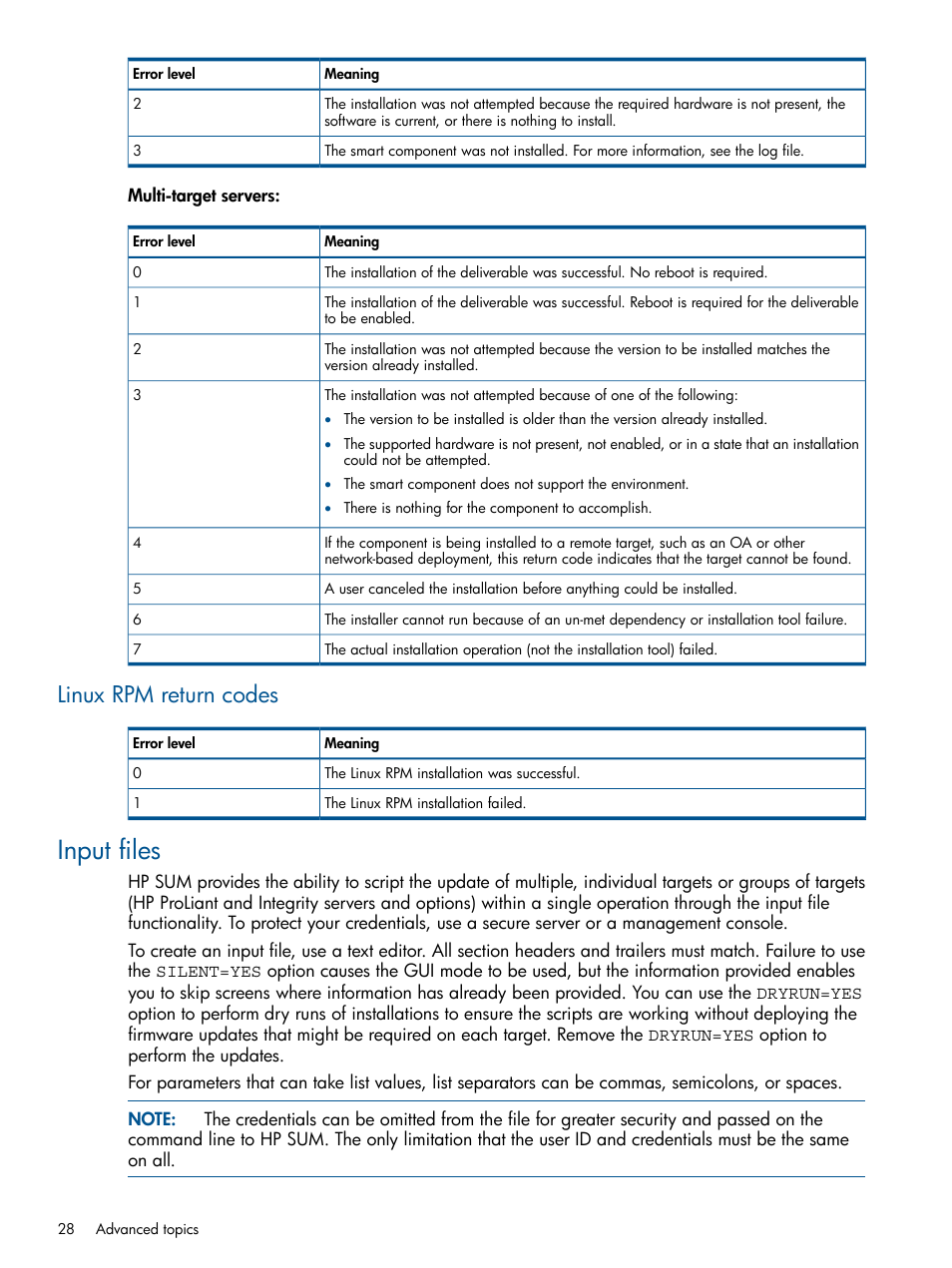 Linux rpm return codes, Input files | HP ProLiant Support Pack (User Guide) User Manual | Page 28 / 51