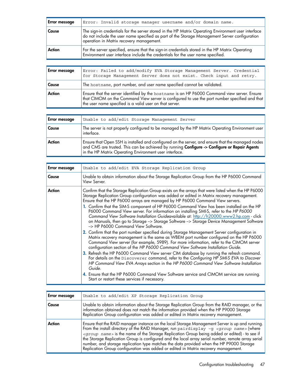 HP Matrix Operating Environment Software User Manual | Page 47 / 58