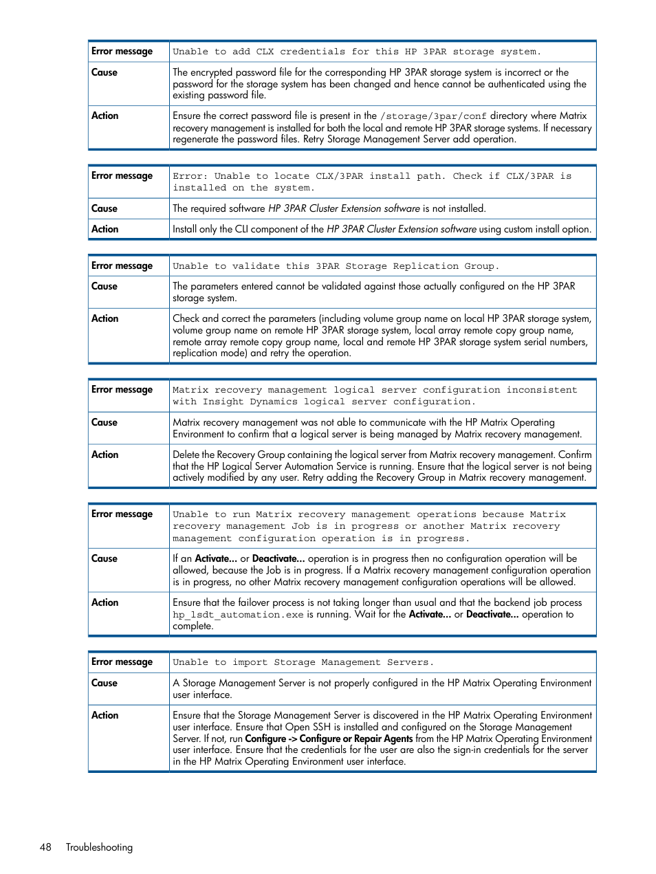 HP Matrix Operating Environment Software User Manual | Page 48 / 58