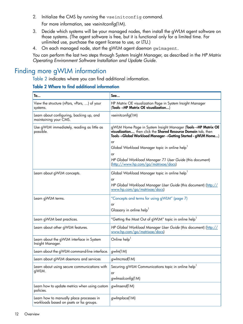 Finding more gwlm information | HP Matrix Operating Environment Software User Manual | Page 12 / 67