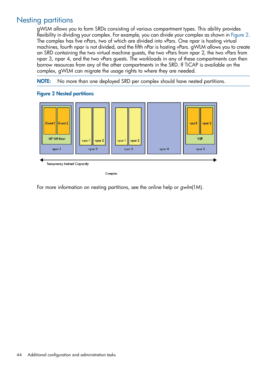 Nesting partitions | HP Matrix Operating Environment Software User Manual | Page 44 / 67