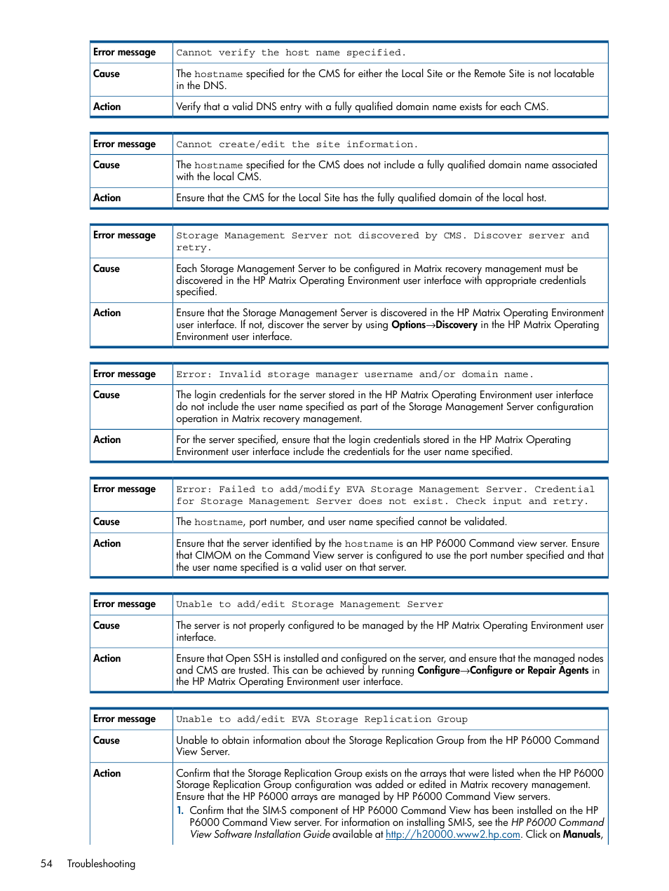 HP Matrix Operating Environment Software User Manual | Page 54 / 71