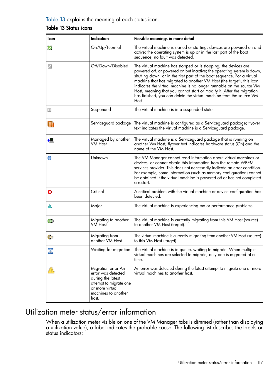 Utilization meter status/error information, Utilization meter, Utilization meter status/error | Utilization | HP Matrix Operating Environment Software User Manual | Page 117 / 128