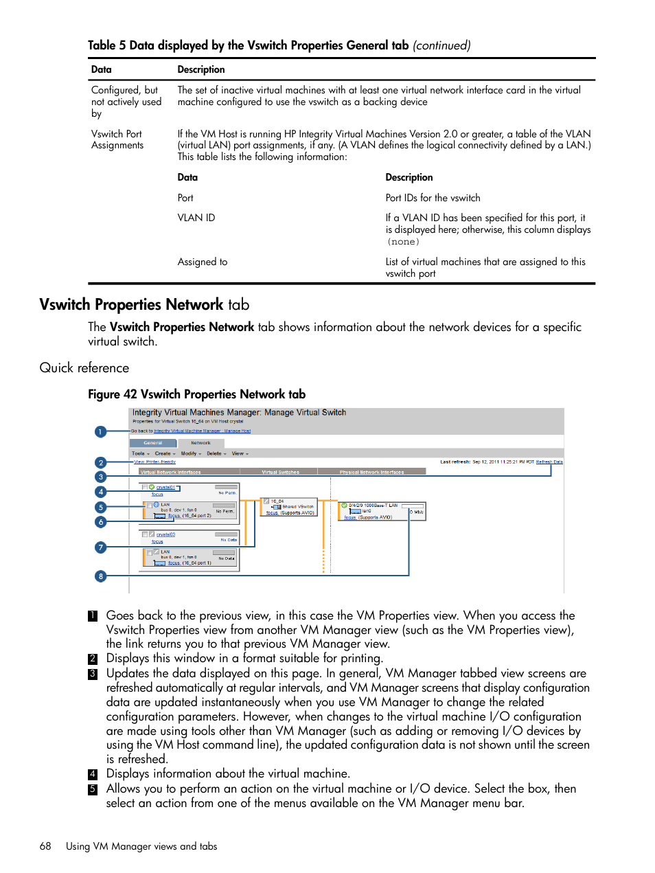 Vswitch properties network tab, Quick reference | HP Matrix Operating Environment Software User Manual | Page 68 / 128