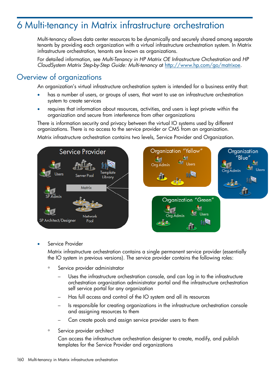 Overview of organizations | HP Matrix Operating Environment Software User Manual | Page 160 / 232