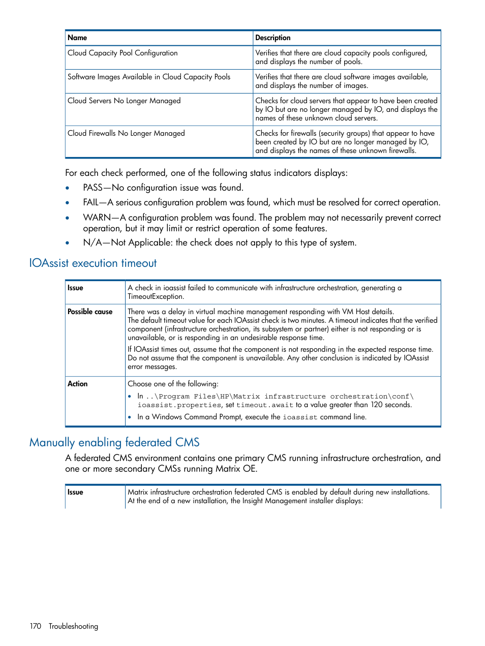 Ioassist execution timeout, Manually enabling federated cms | HP Matrix Operating Environment Software User Manual | Page 170 / 232