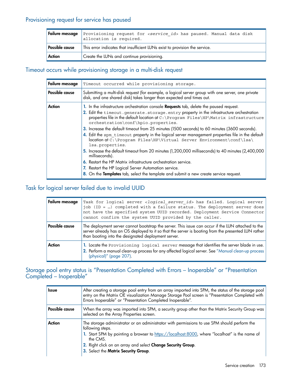 Provisioning request for service has paused, Task for logical server failed due to invalid uuid | HP Matrix Operating Environment Software User Manual | Page 173 / 232