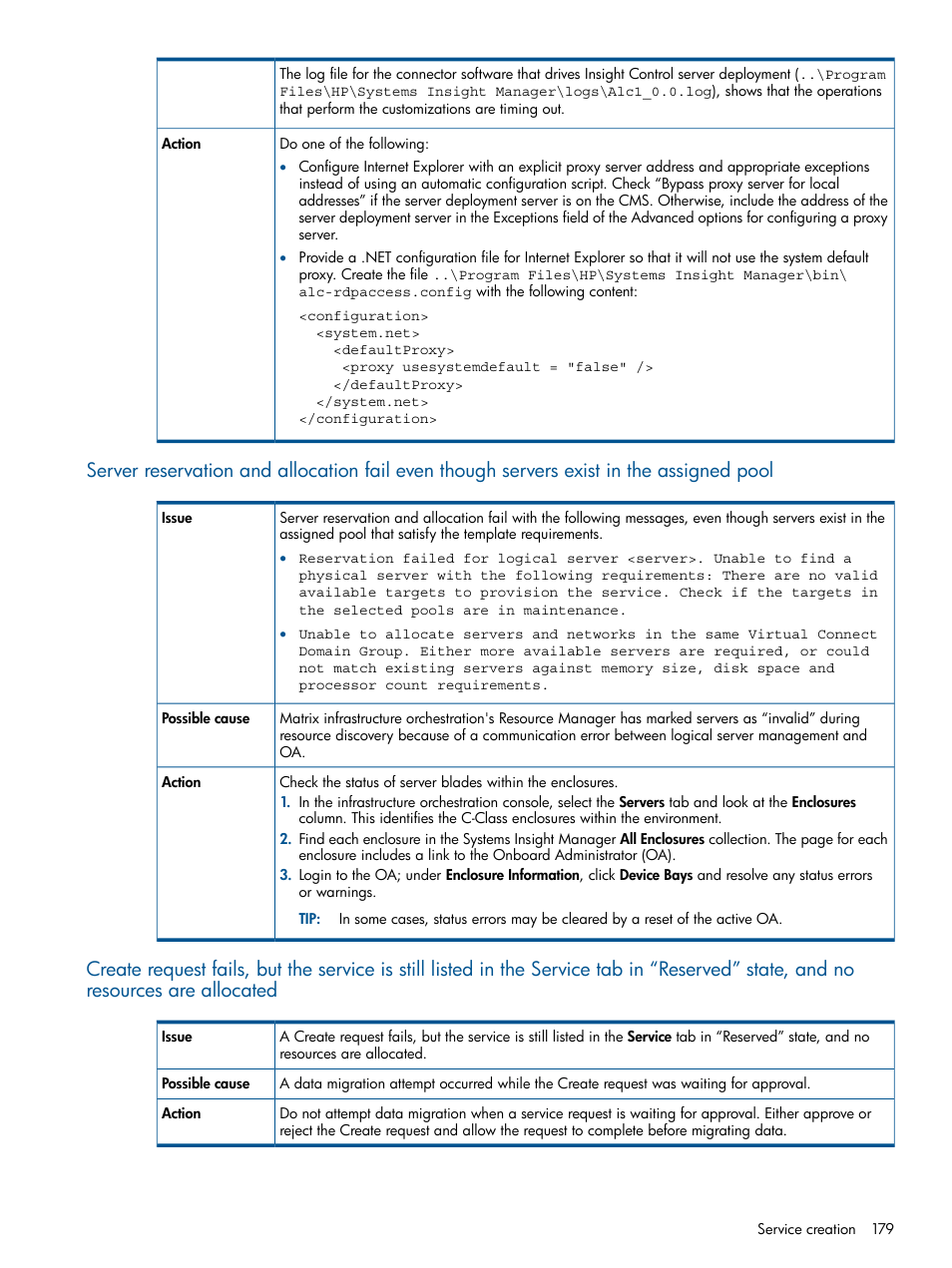 HP Matrix Operating Environment Software User Manual | Page 179 / 232