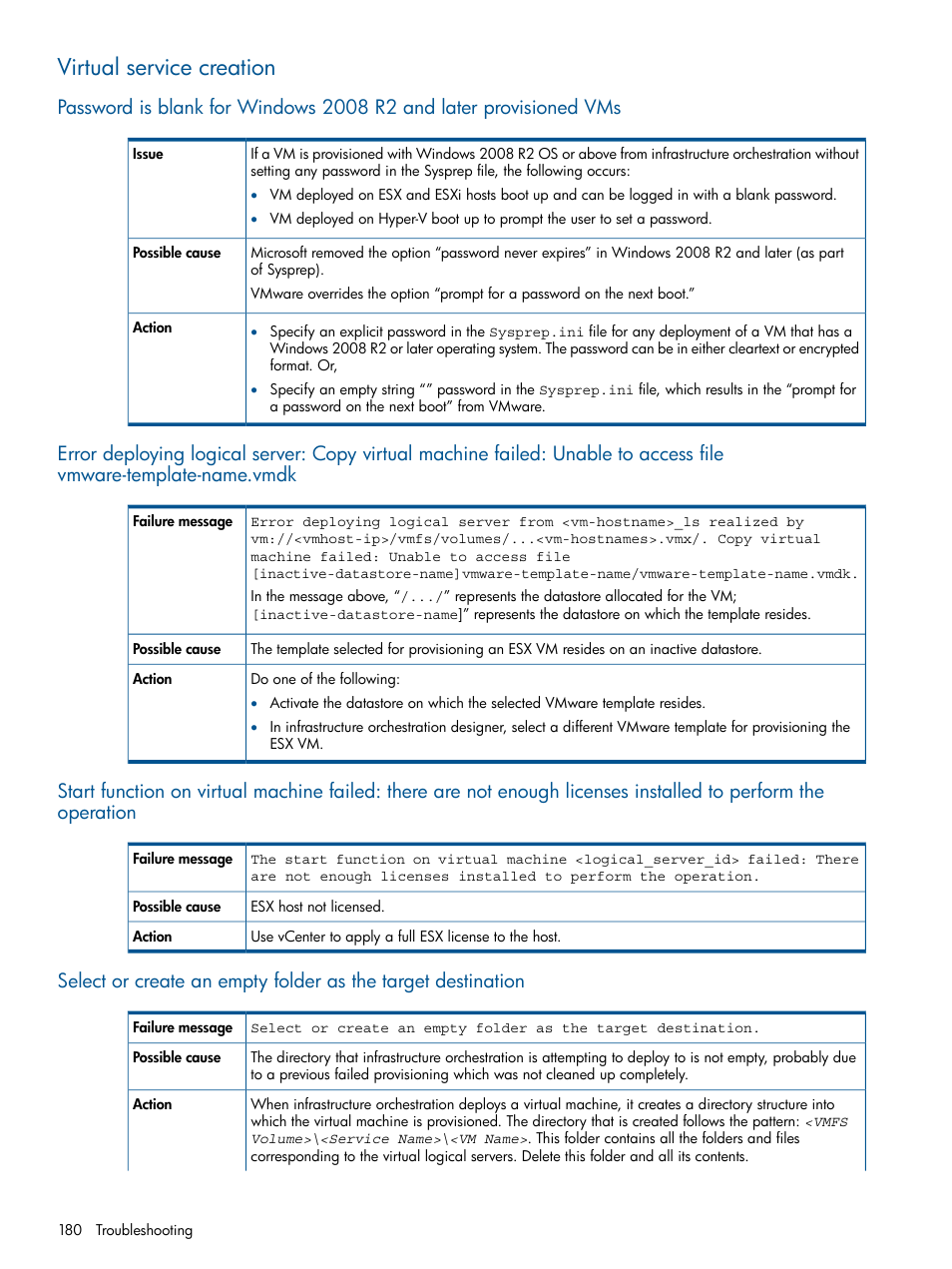 Virtual service creation | HP Matrix Operating Environment Software User Manual | Page 180 / 232