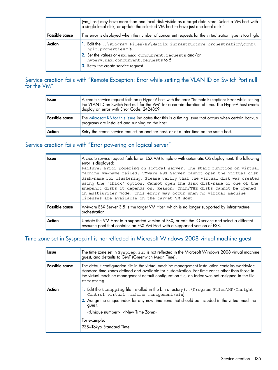 HP Matrix Operating Environment Software User Manual | Page 185 / 232
