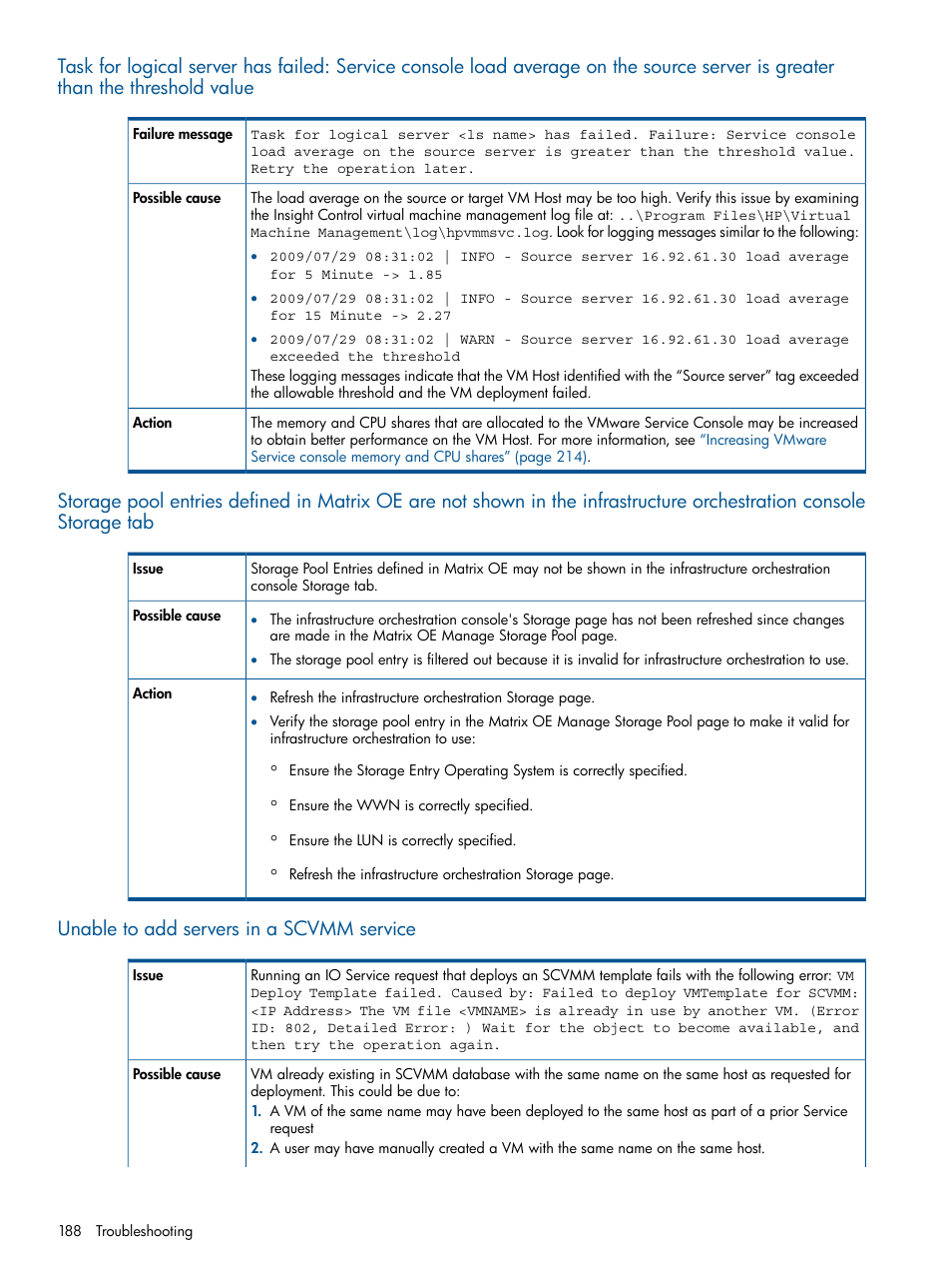 Unable to add servers in a scvmm service | HP Matrix Operating Environment Software User Manual | Page 188 / 232