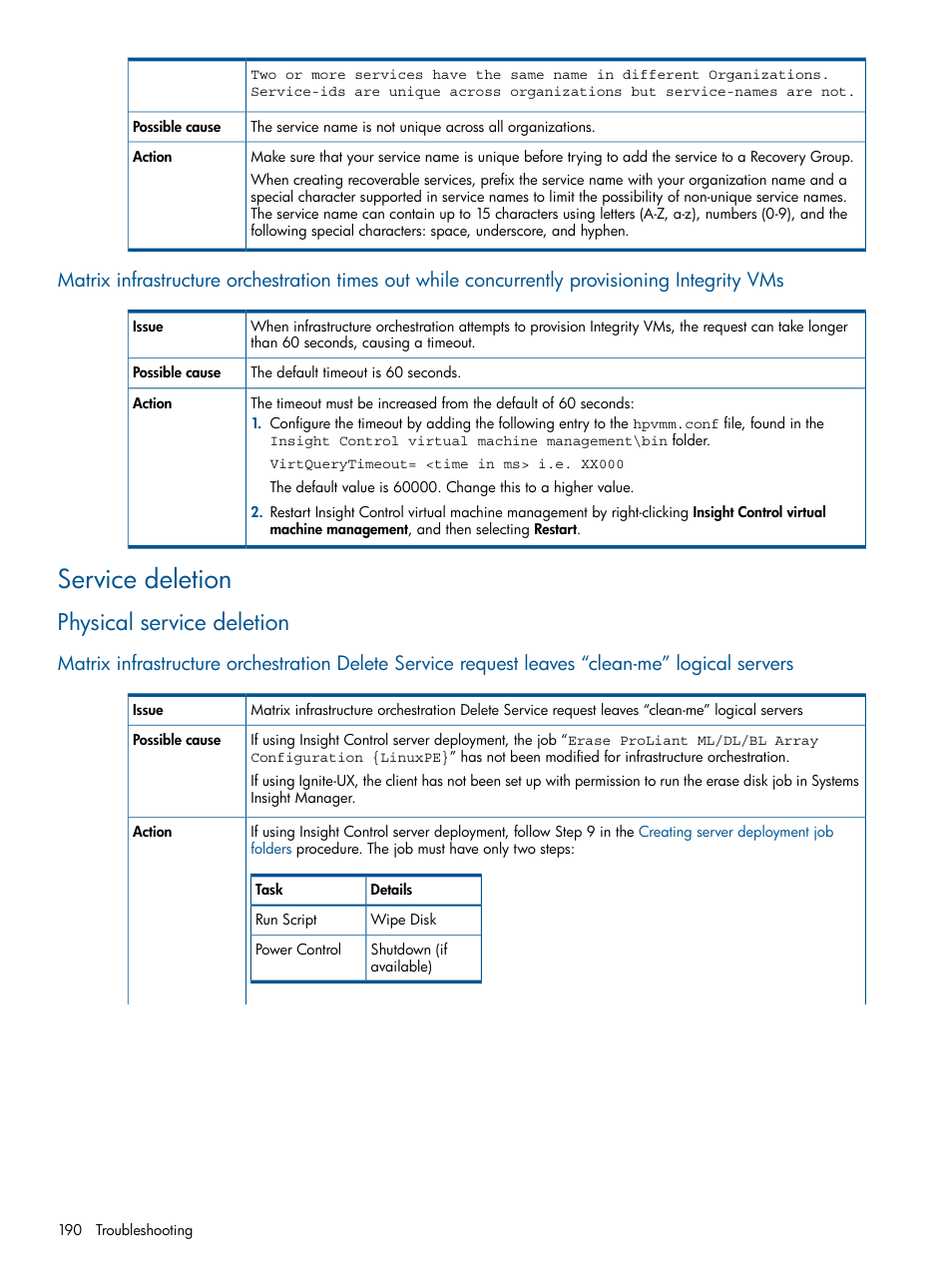 Service deletion, Physical service deletion | HP Matrix Operating Environment Software User Manual | Page 190 / 232