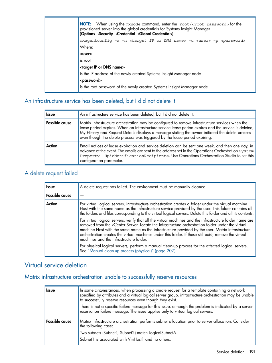A delete request failed, Virtual service deletion | HP Matrix Operating Environment Software User Manual | Page 191 / 232