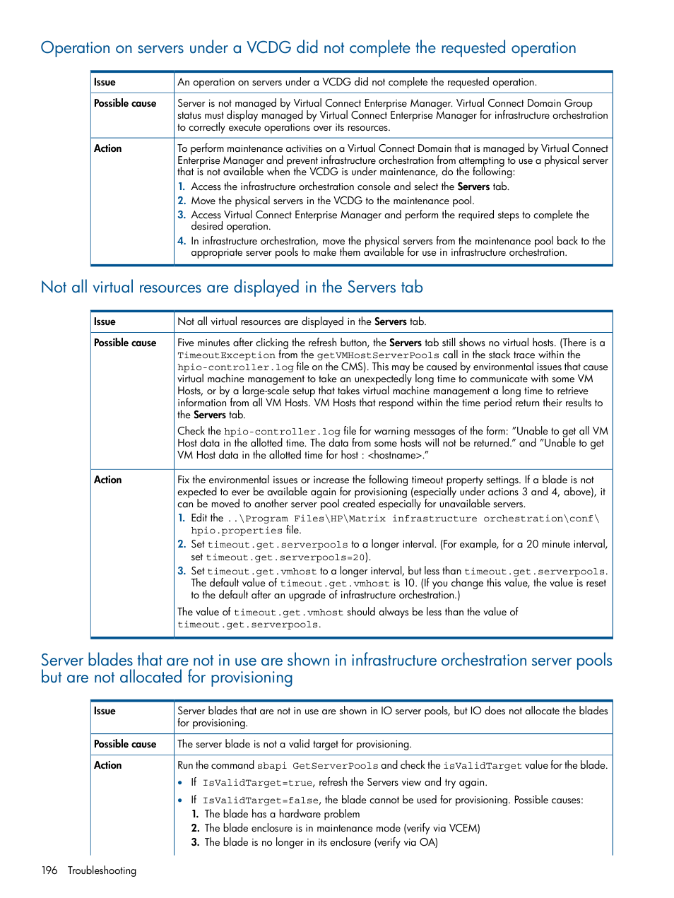 HP Matrix Operating Environment Software User Manual | Page 196 / 232