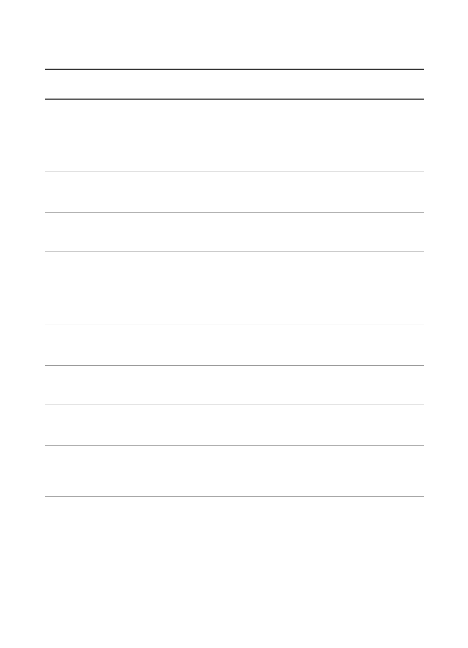 Network statistics | HP Laserjet 1200 User Manual | Page 174 / 278